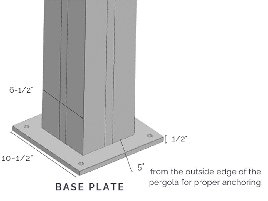 Technical spsecs of Pergola - Base plate